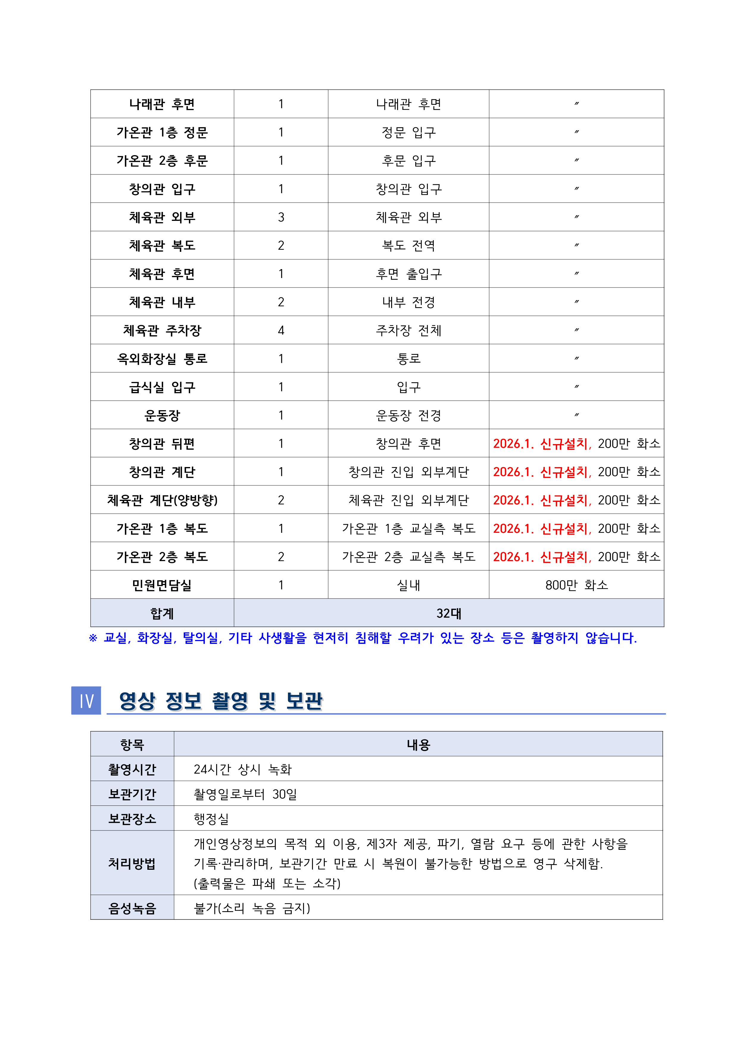 장안여자중학교 2026년 CCTV 운영 계획(홈페이지용)_3.png