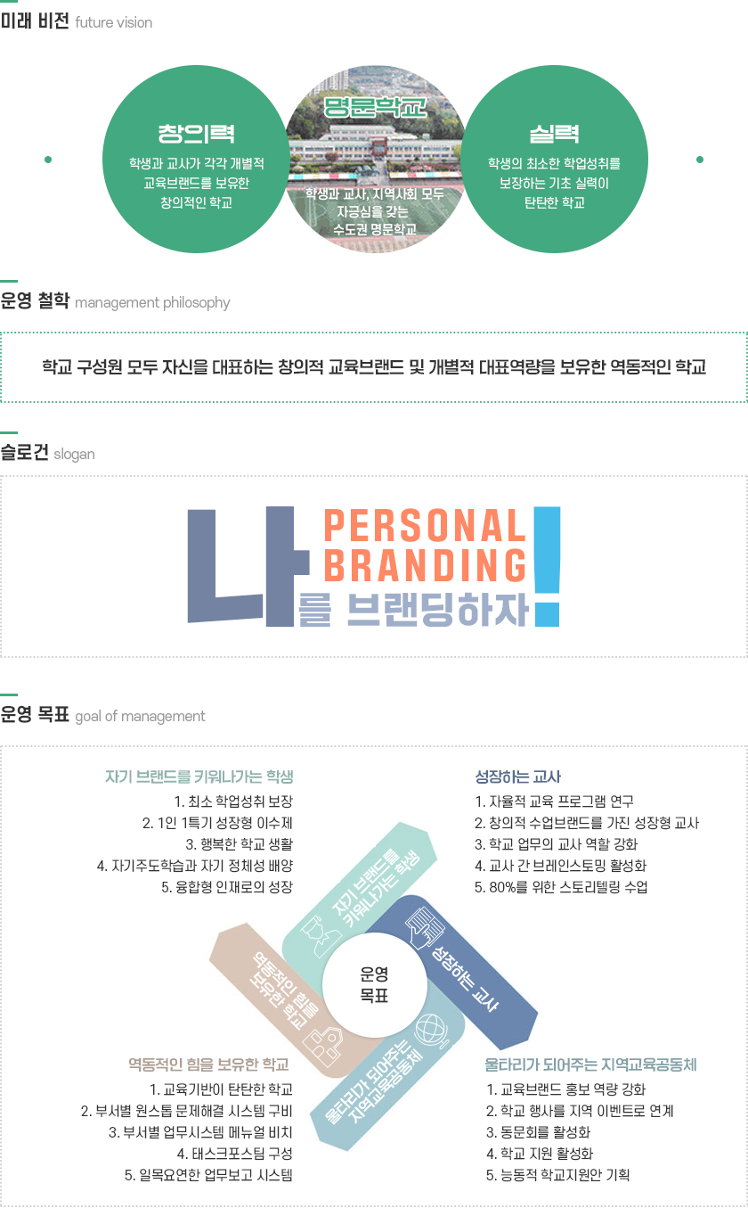교육목표 이미지