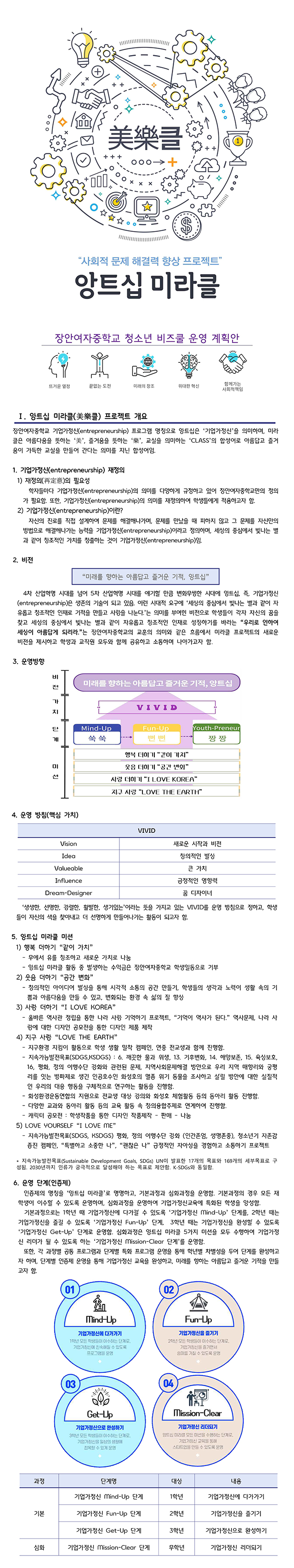 청소년비즈쿨 소개